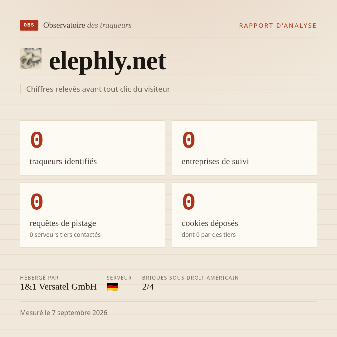 elephly.net : 0 traqueurs identifiés, 0 entreprises de suivi, 0 requêtes de pistage. Chiffres relevés avant tout clic du visiteur.