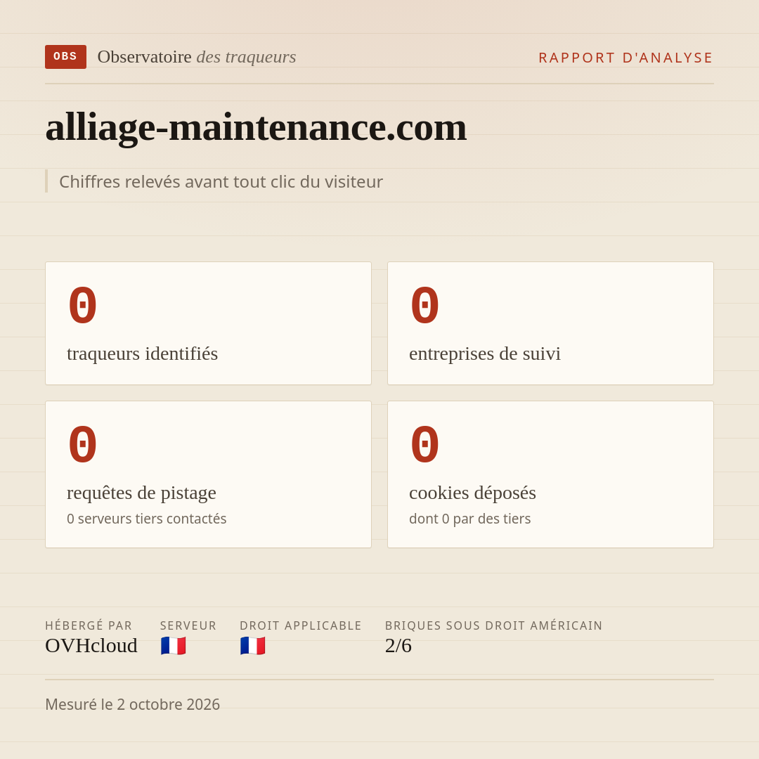alliage-maintenance.com : 0 traqueurs identifiés, 0 entreprises de suivi, 0 requêtes de pistage. Chiffres relevés avant tout clic du visiteur.