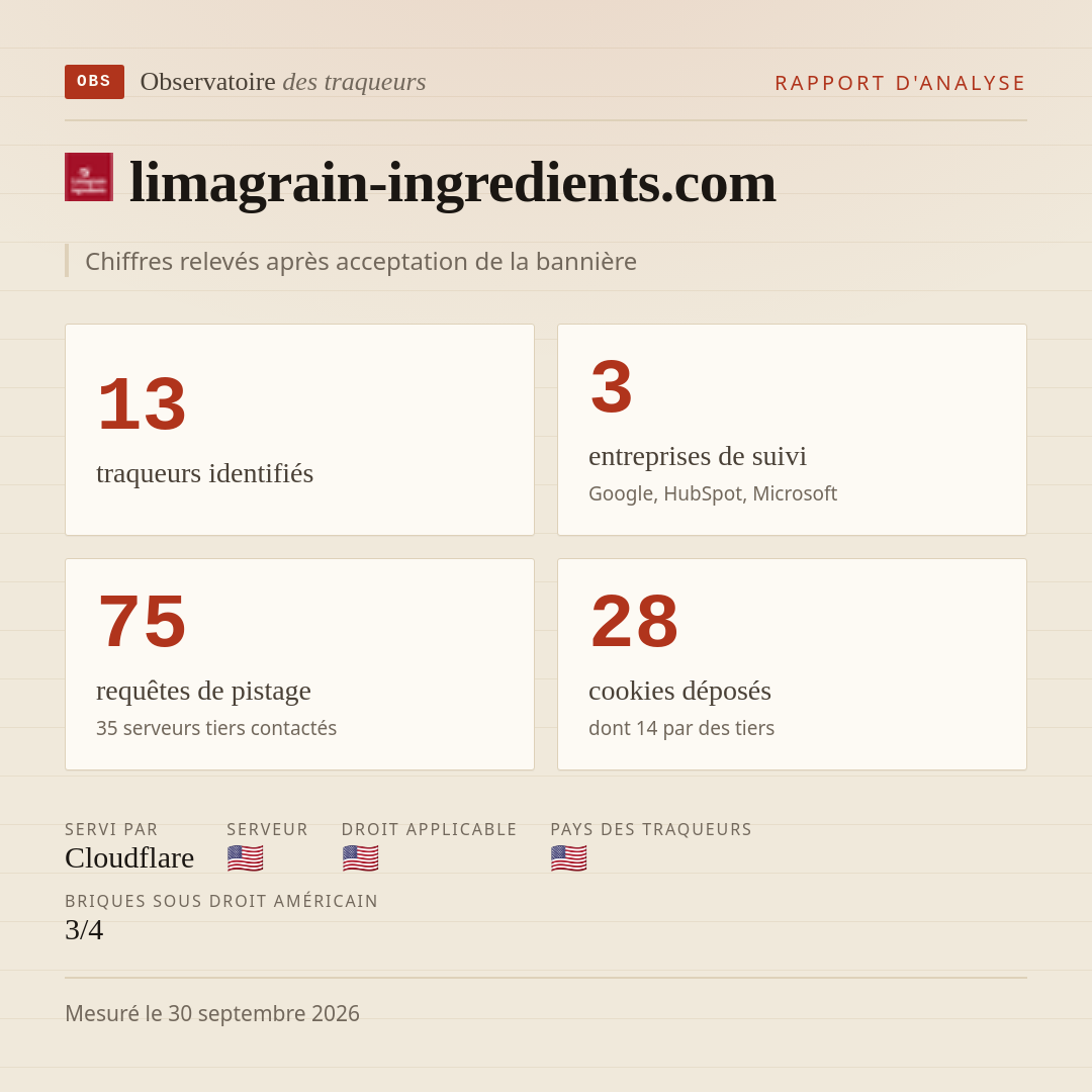 limagrain-ingredients.com : 13 traqueurs identifiés, 3 entreprises de suivi, 75 requêtes de pistage. Chiffres relevés après acceptation de la bannière.