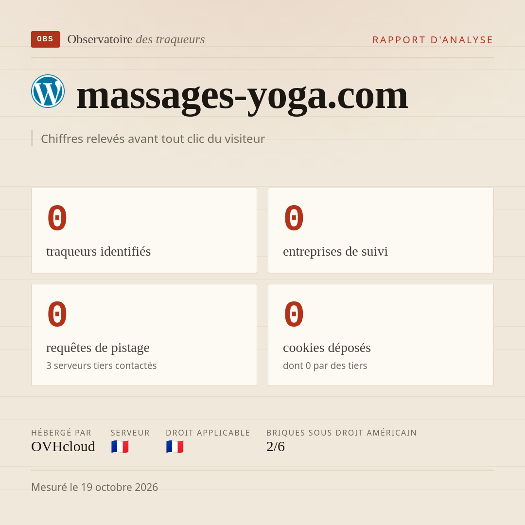 massages-yoga.com : 0 traqueurs identifiés, 0 entreprises de suivi, 0 requêtes de pistage. Chiffres relevés avant tout clic du visiteur.