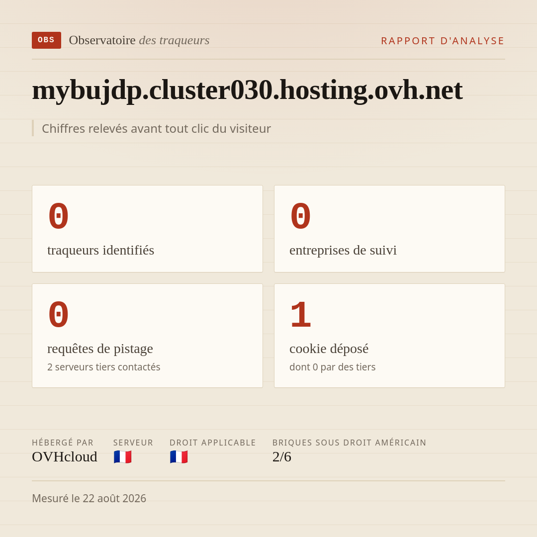 mybujdp.cluster030.hosting.ovh.net : 0 traqueurs identifiés, 0 entreprises de suivi, 0 requêtes de pistage. Chiffres relevés avant tout clic du visiteur.