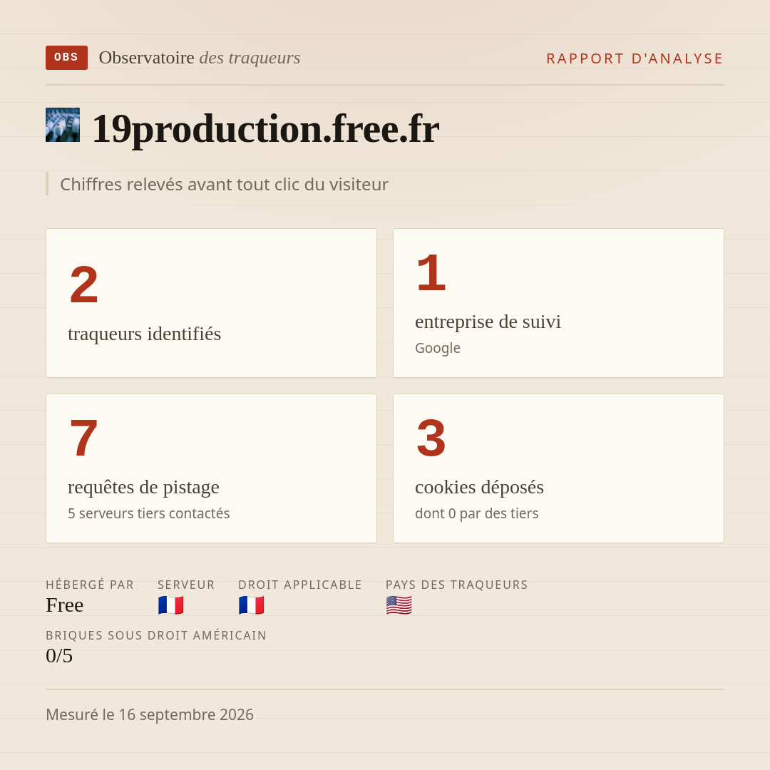 19production.free.fr : 2 traqueurs identifiés, 1 entreprise de suivi, 7 requêtes de pistage. Chiffres relevés avant tout clic du visiteur.