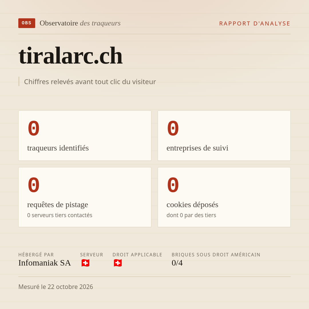 tiralarc.ch : 0 traqueurs identifiés, 0 entreprises de suivi, 0 requêtes de pistage. Chiffres relevés avant tout clic du visiteur.