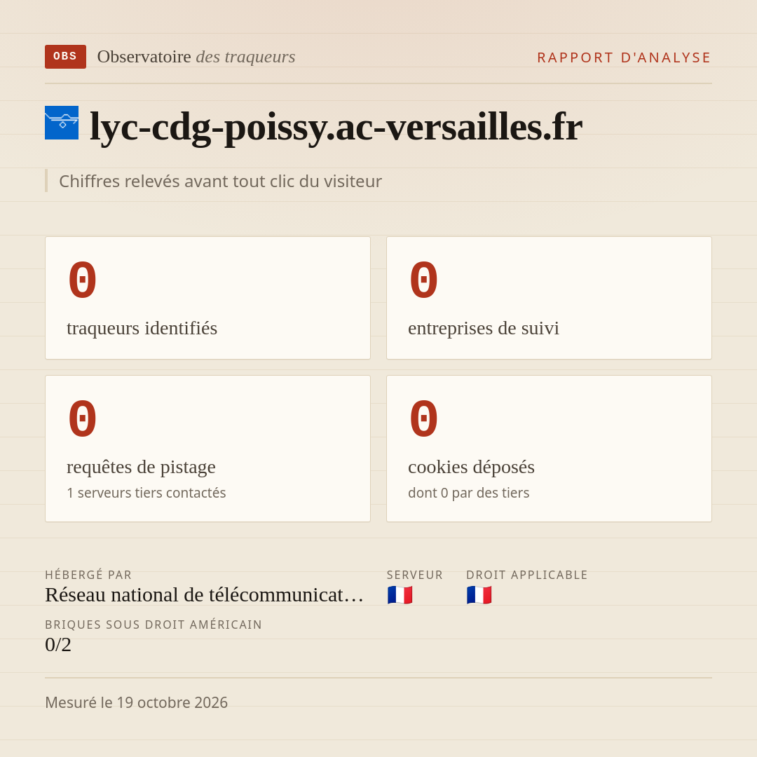 lyc-cdg-poissy.ac-versailles.fr : 0 traqueurs identifiés, 0 entreprises de suivi, 0 requêtes de pistage. Chiffres relevés avant tout clic du visiteur.