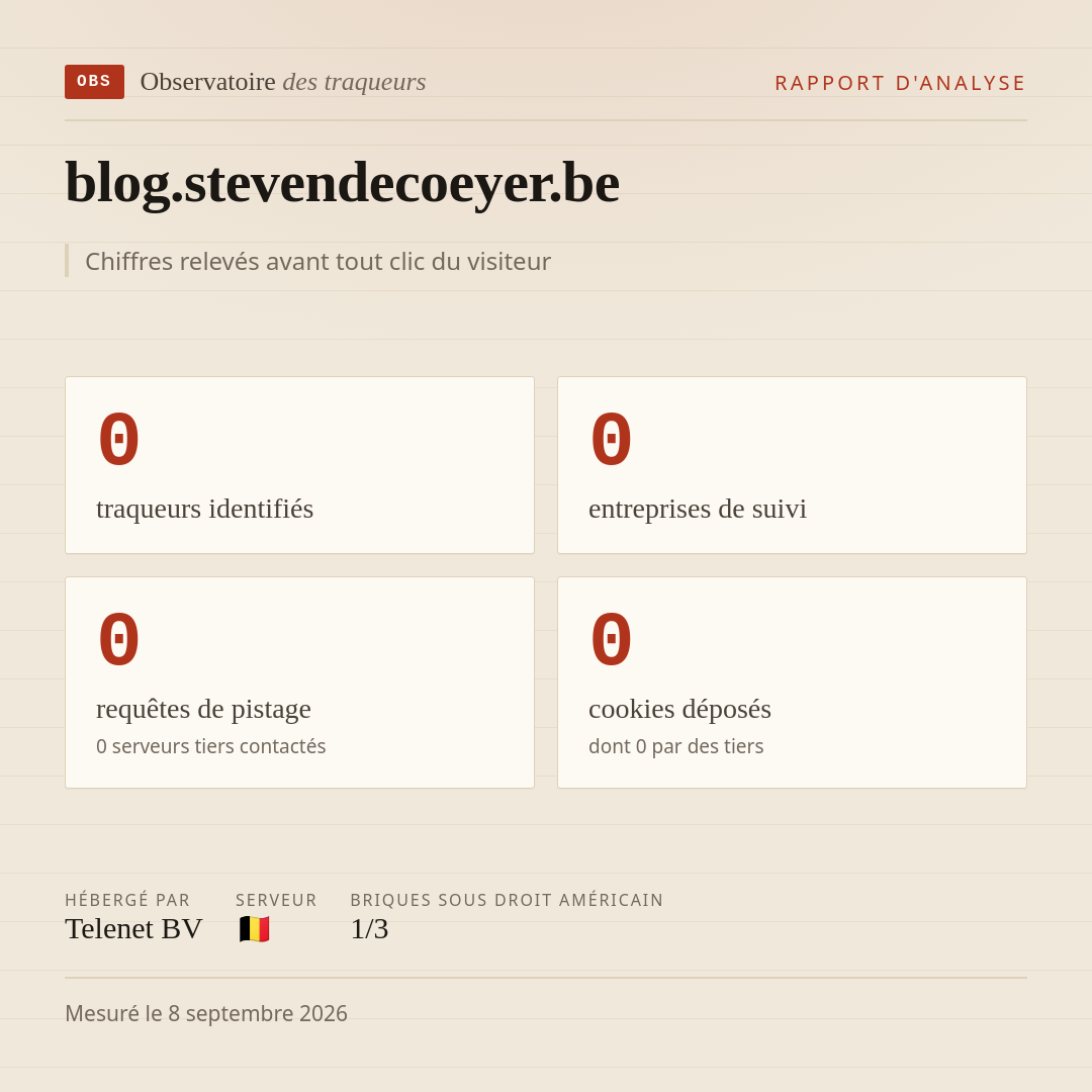 blog.stevendecoeyer.be : 0 traqueurs identifiés, 0 entreprises de suivi, 0 requêtes de pistage. Chiffres relevés avant tout clic du visiteur.