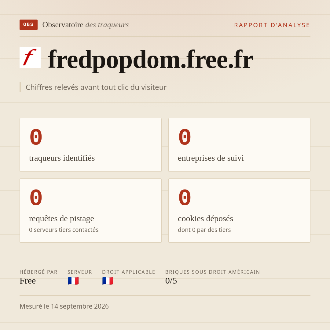 fredpopdom.free.fr : 0 traqueurs identifiés, 0 entreprises de suivi, 0 requêtes de pistage. Chiffres relevés avant tout clic du visiteur.