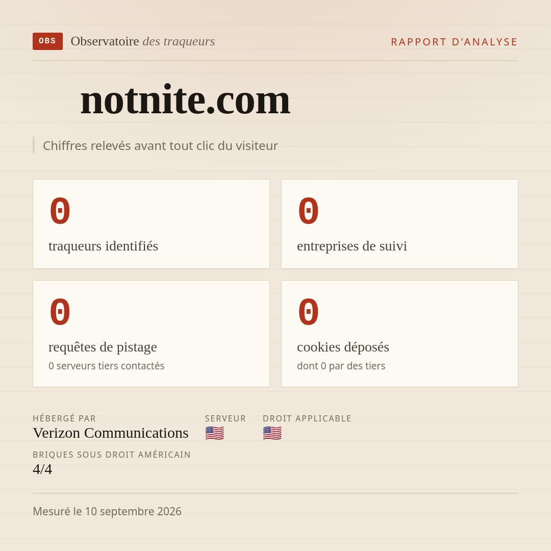 notnite.com : 0 traqueurs identifiés, 0 entreprises de suivi, 0 requêtes de pistage. Chiffres relevés avant tout clic du visiteur.