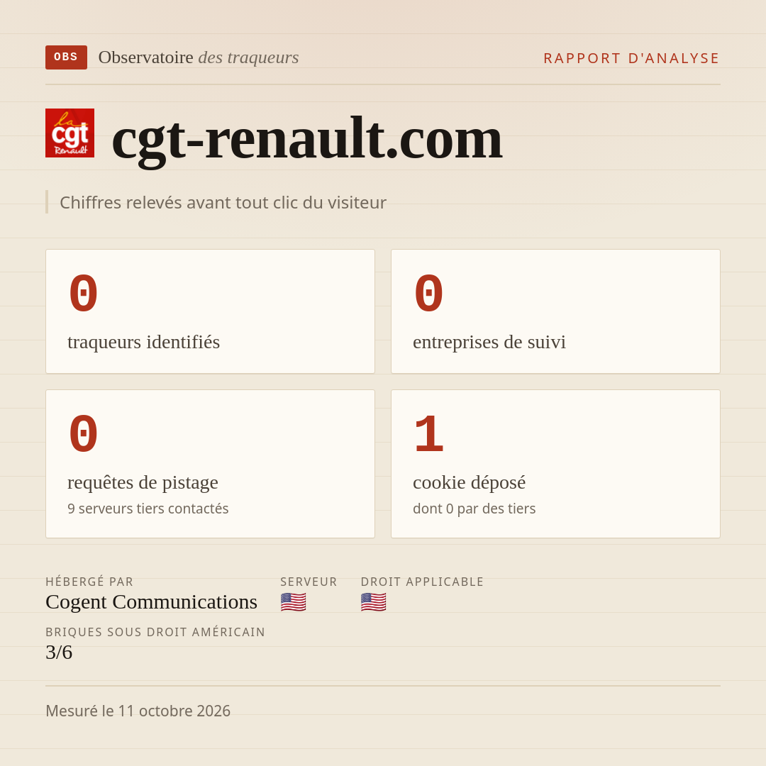 cgt-renault.com : 0 traqueurs identifiés, 0 entreprises de suivi, 0 requêtes de pistage. Chiffres relevés avant tout clic du visiteur.