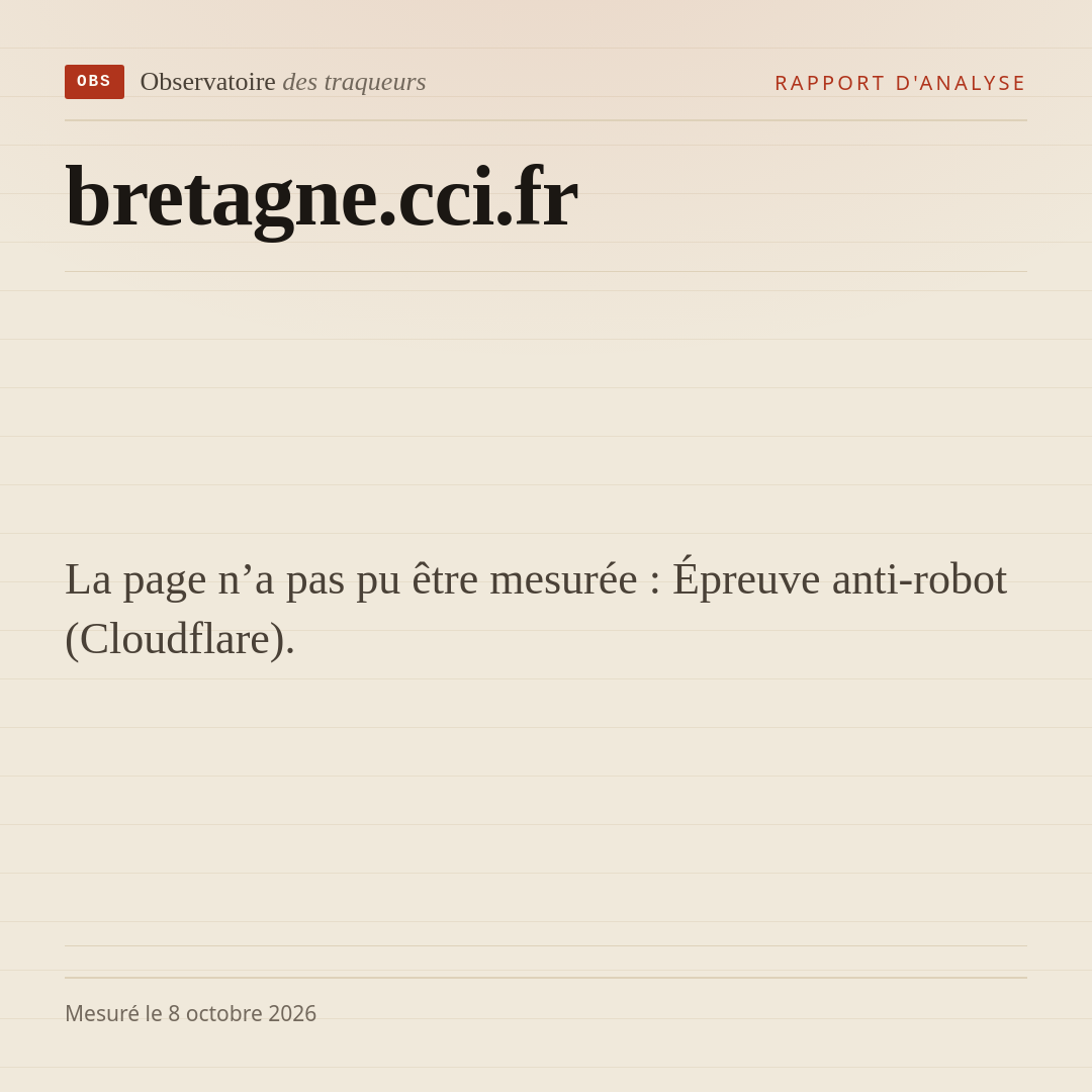 La page n’a pas pu être mesurée : Épreuve anti-robot (Cloudflare).