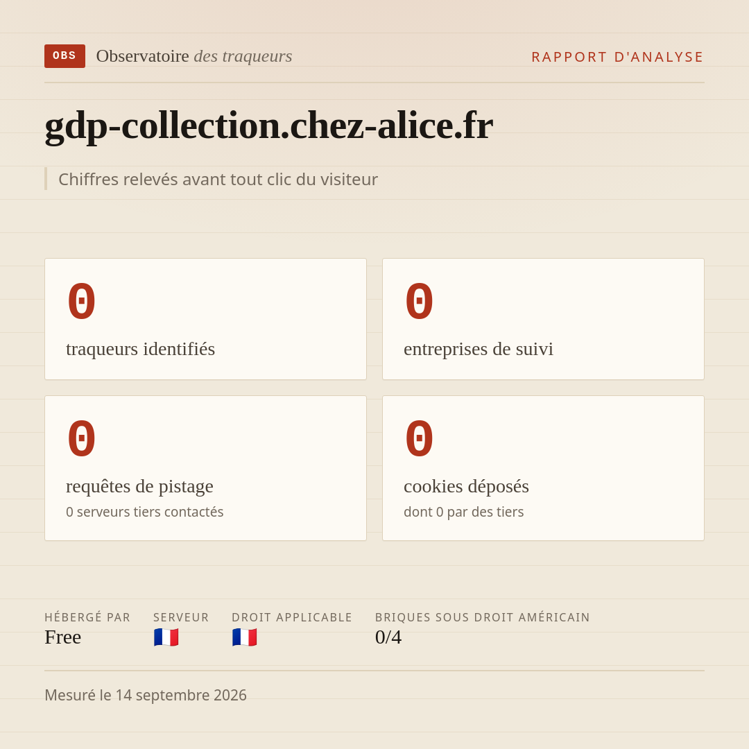gdp-collection.chez-alice.fr : 0 traqueurs identifiés, 0 entreprises de suivi, 0 requêtes de pistage. Chiffres relevés avant tout clic du visiteur.