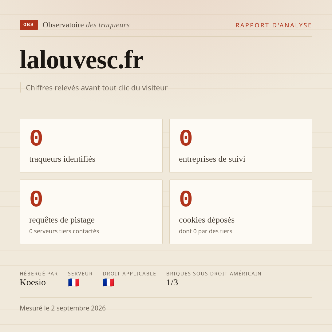 lalouvesc.fr : 0 traqueurs identifiés, 0 entreprises de suivi, 0 requêtes de pistage. Chiffres relevés avant tout clic du visiteur.