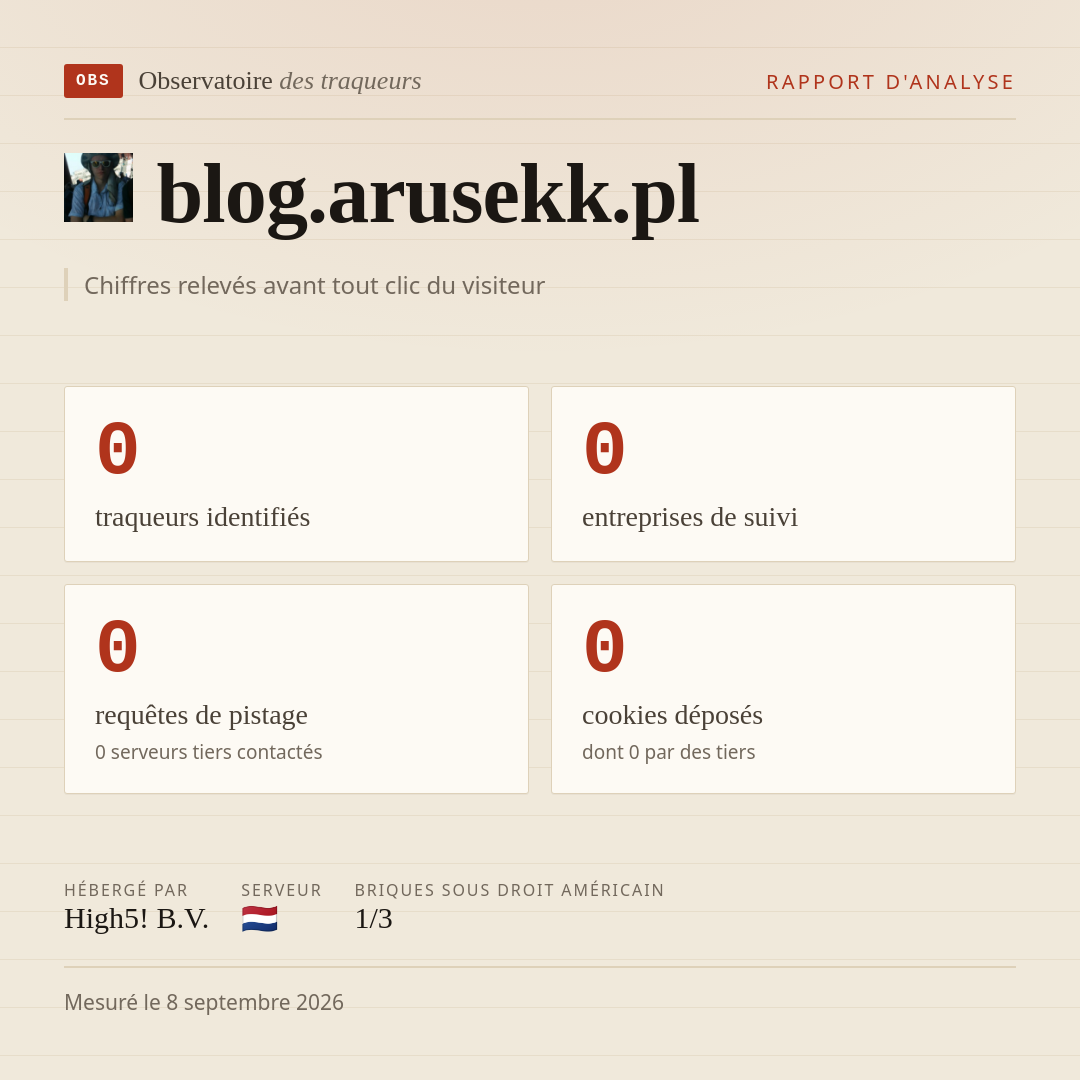 blog.arusekk.pl : 0 traqueurs identifiés, 0 entreprises de suivi, 0 requêtes de pistage. Chiffres relevés avant tout clic du visiteur.