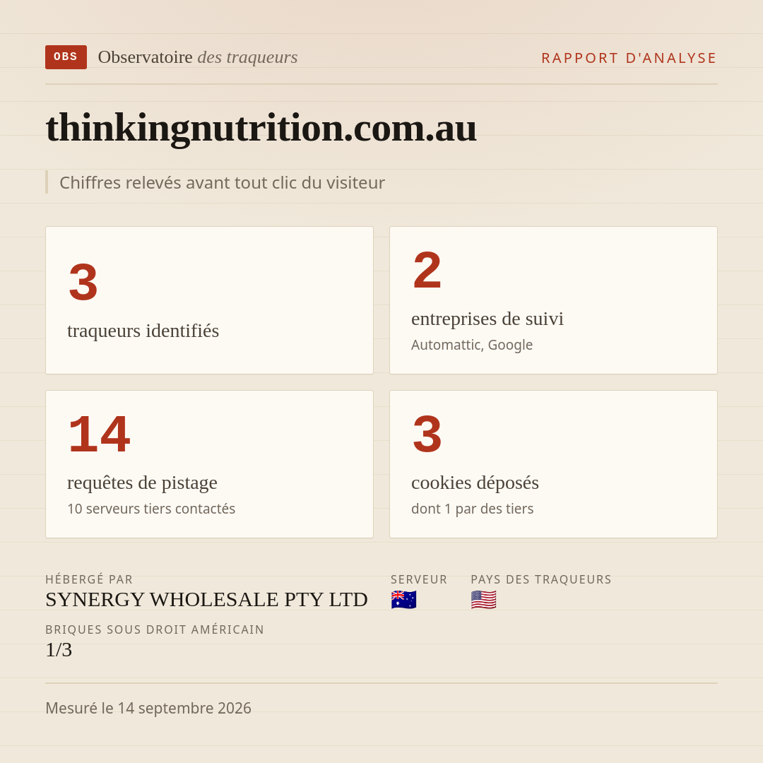thinkingnutrition.com.au : 3 traqueurs identifiés, 2 entreprises de suivi, 14 requêtes de pistage. Chiffres relevés avant tout clic du visiteur.