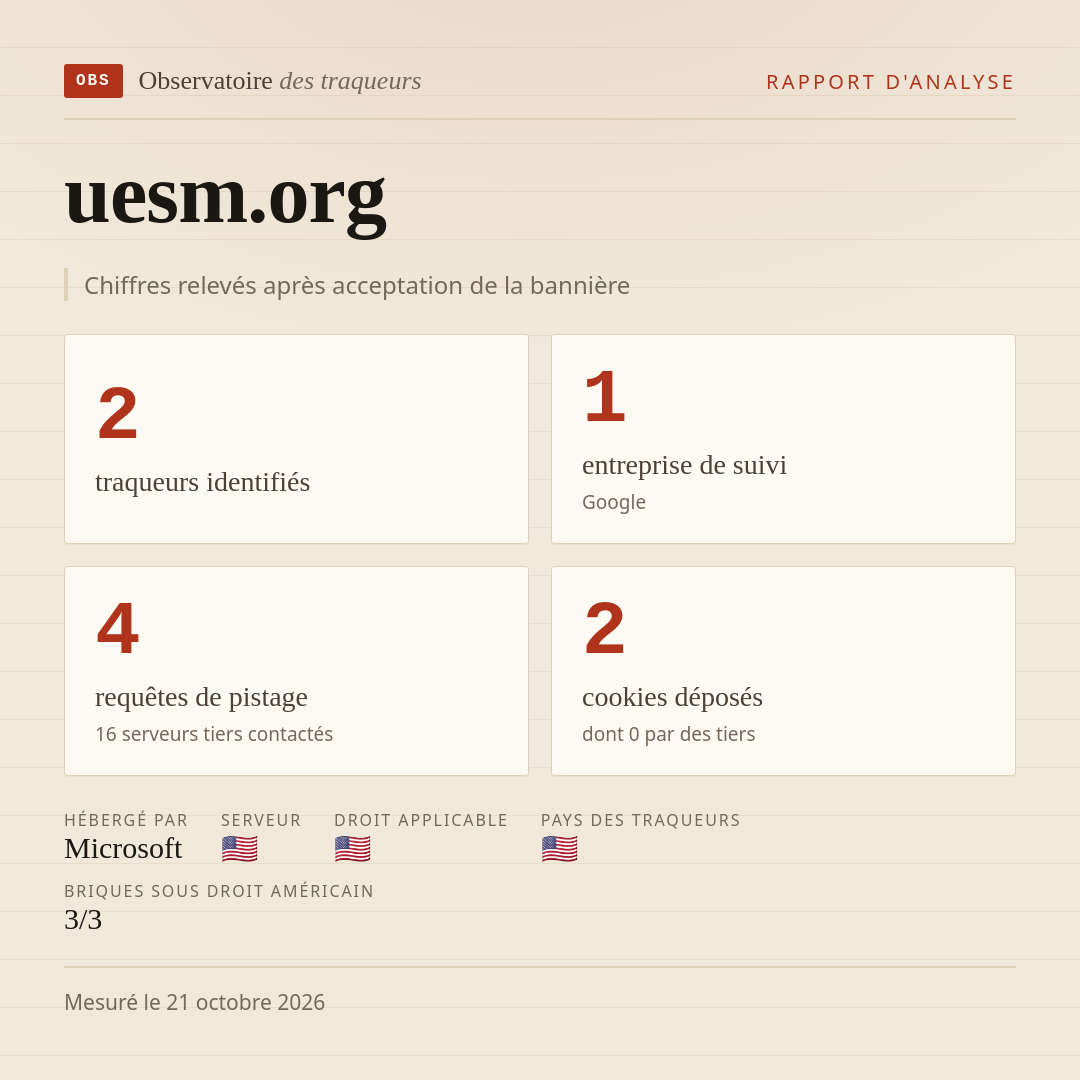 uesm.org : 2 traqueurs identifiés, 1 entreprise de suivi, 4 requêtes de pistage. Chiffres relevés après acceptation de la bannière.