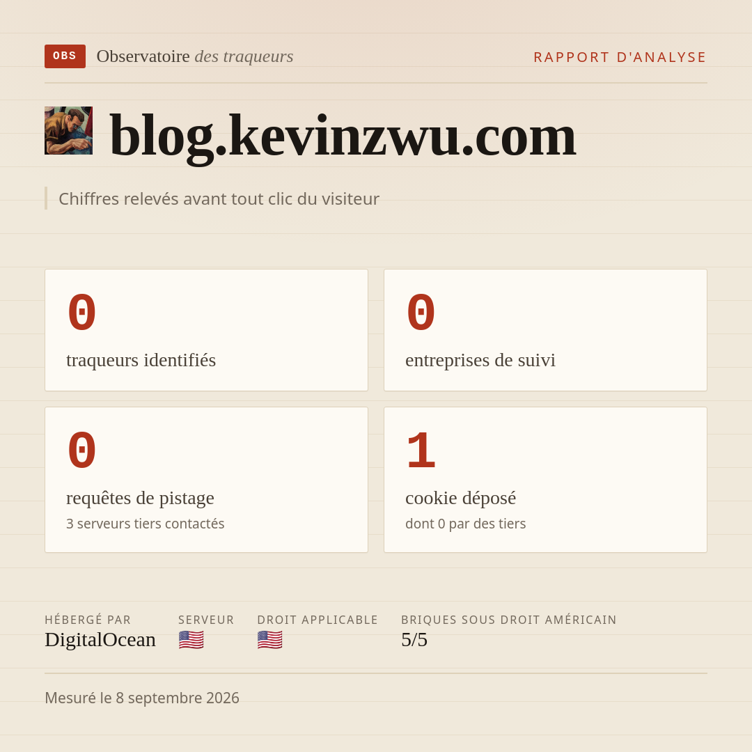 blog.kevinzwu.com : 0 traqueurs identifiés, 0 entreprises de suivi, 0 requêtes de pistage. Chiffres relevés avant tout clic du visiteur.
