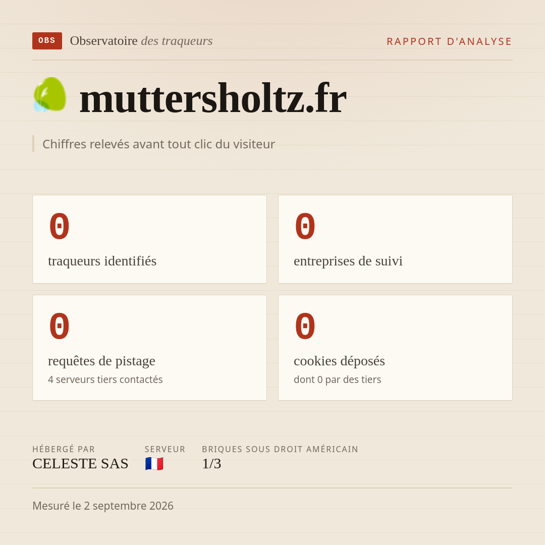 muttersholtz.fr : 0 traqueurs identifiés, 0 entreprises de suivi, 0 requêtes de pistage. Chiffres relevés avant tout clic du visiteur.