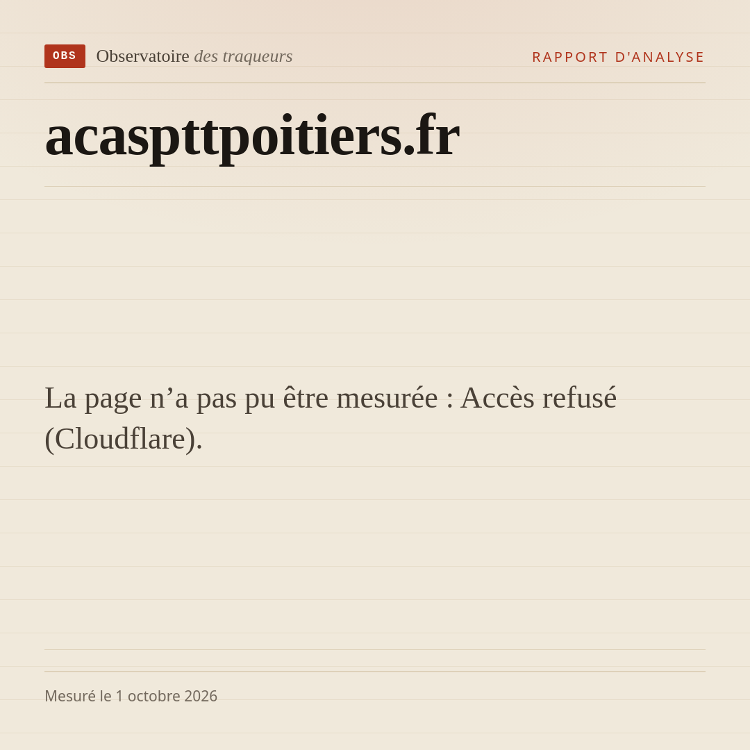 La page n’a pas pu être mesurée : Accès refusé (Cloudflare).