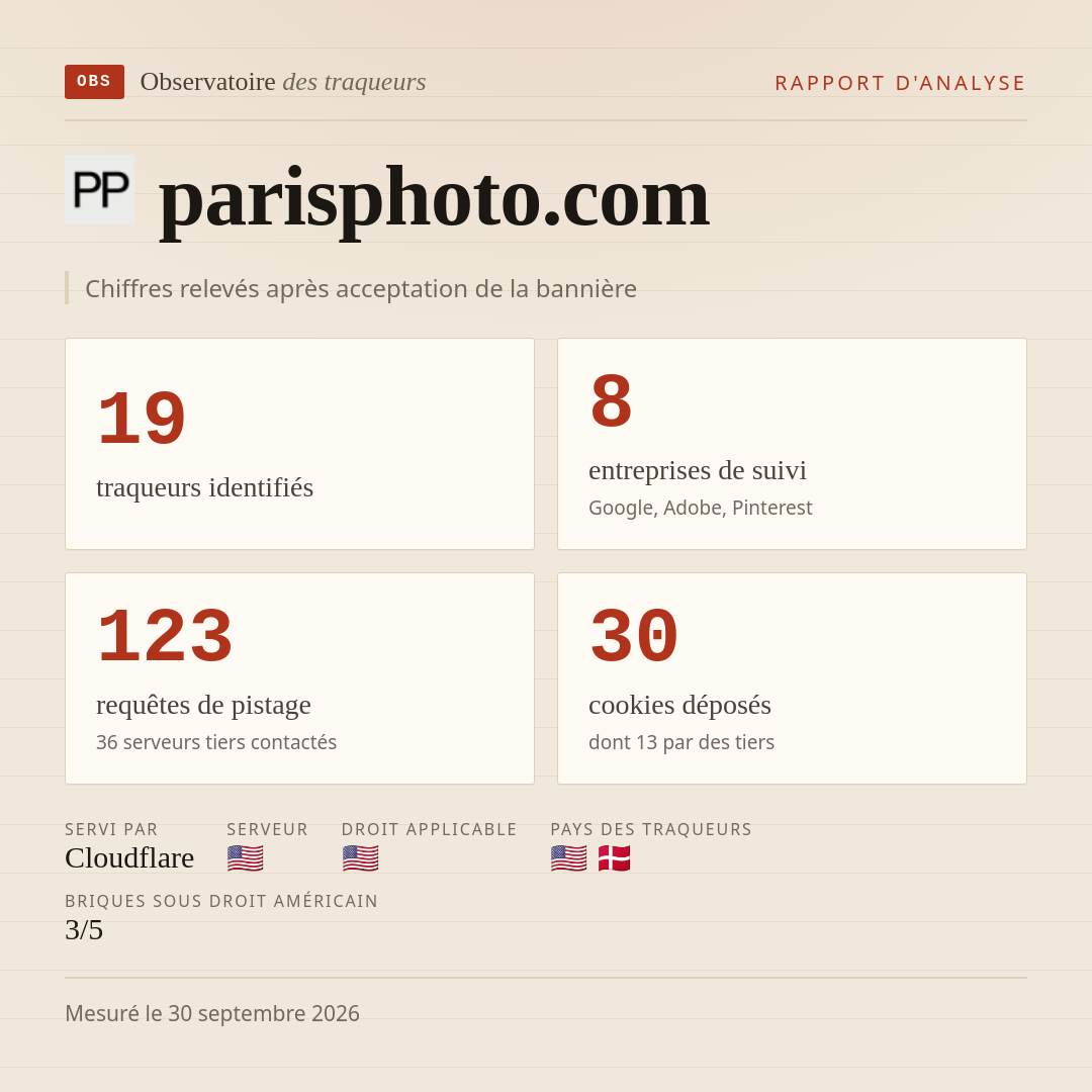 parisphoto.com : 19 traqueurs identifiés, 8 entreprises de suivi, 123 requêtes de pistage. Chiffres relevés après acceptation de la bannière.