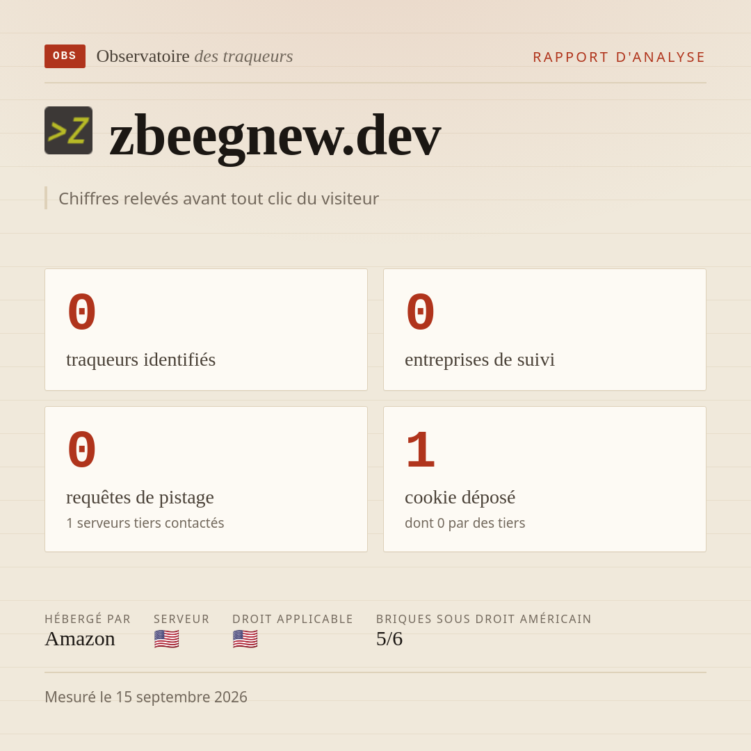 zbeegnew.dev : 0 traqueurs identifiés, 0 entreprises de suivi, 0 requêtes de pistage. Chiffres relevés avant tout clic du visiteur.