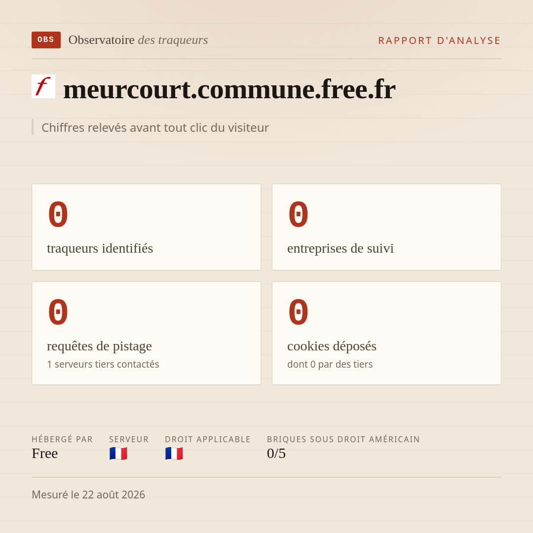 meurcourt.commune.free.fr : 0 traqueurs identifiés, 0 entreprises de suivi, 0 requêtes de pistage. Chiffres relevés avant tout clic du visiteur.