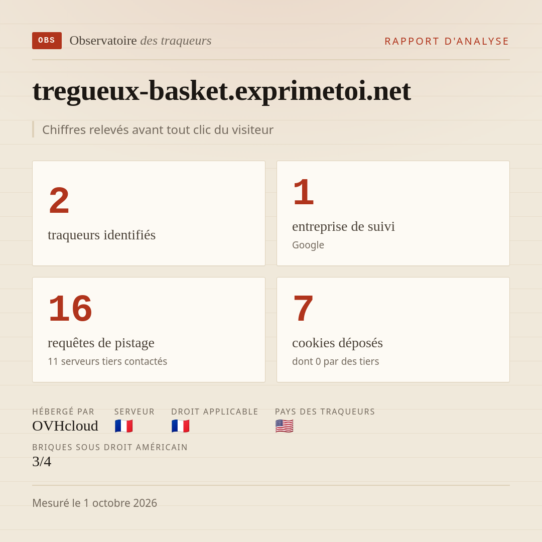 tregueux-basket.exprimetoi.net : 2 traqueurs identifiés, 1 entreprise de suivi, 16 requêtes de pistage. Chiffres relevés avant tout clic du visiteur.