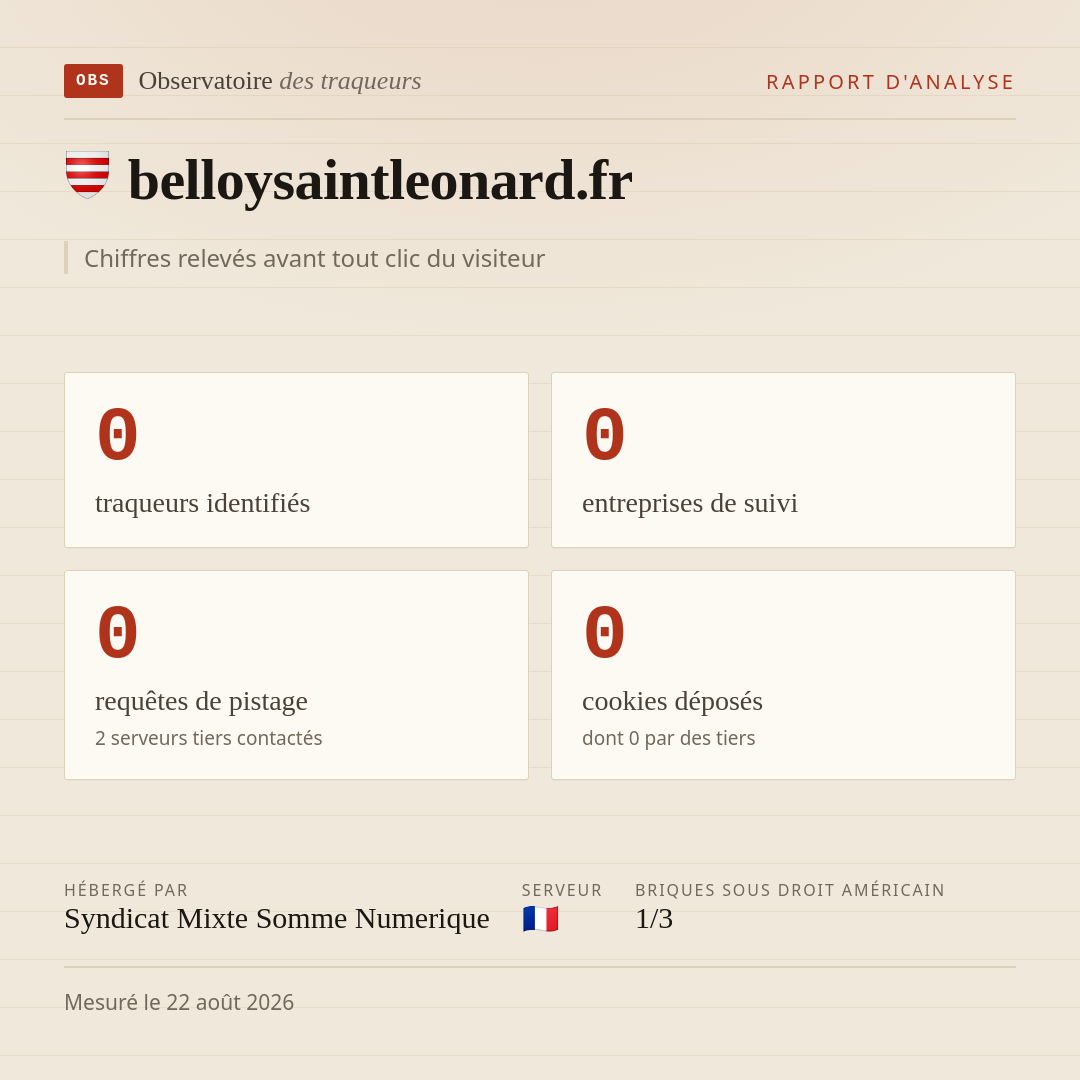 belloysaintleonard.fr : 0 traqueurs identifiés, 0 entreprises de suivi, 0 requêtes de pistage. Chiffres relevés avant tout clic du visiteur.