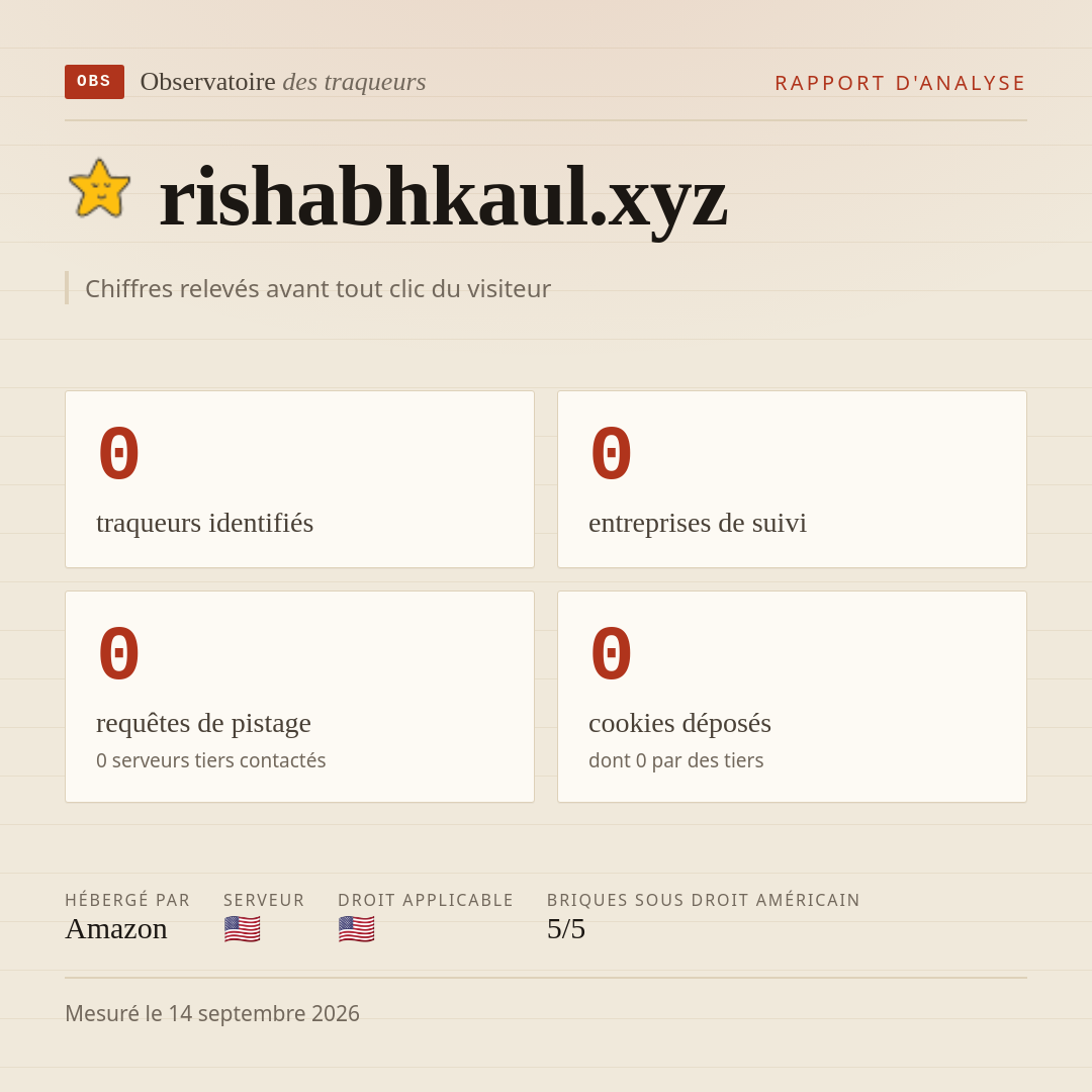 rishabhkaul.xyz : 0 traqueurs identifiés, 0 entreprises de suivi, 0 requêtes de pistage. Chiffres relevés avant tout clic du visiteur.
