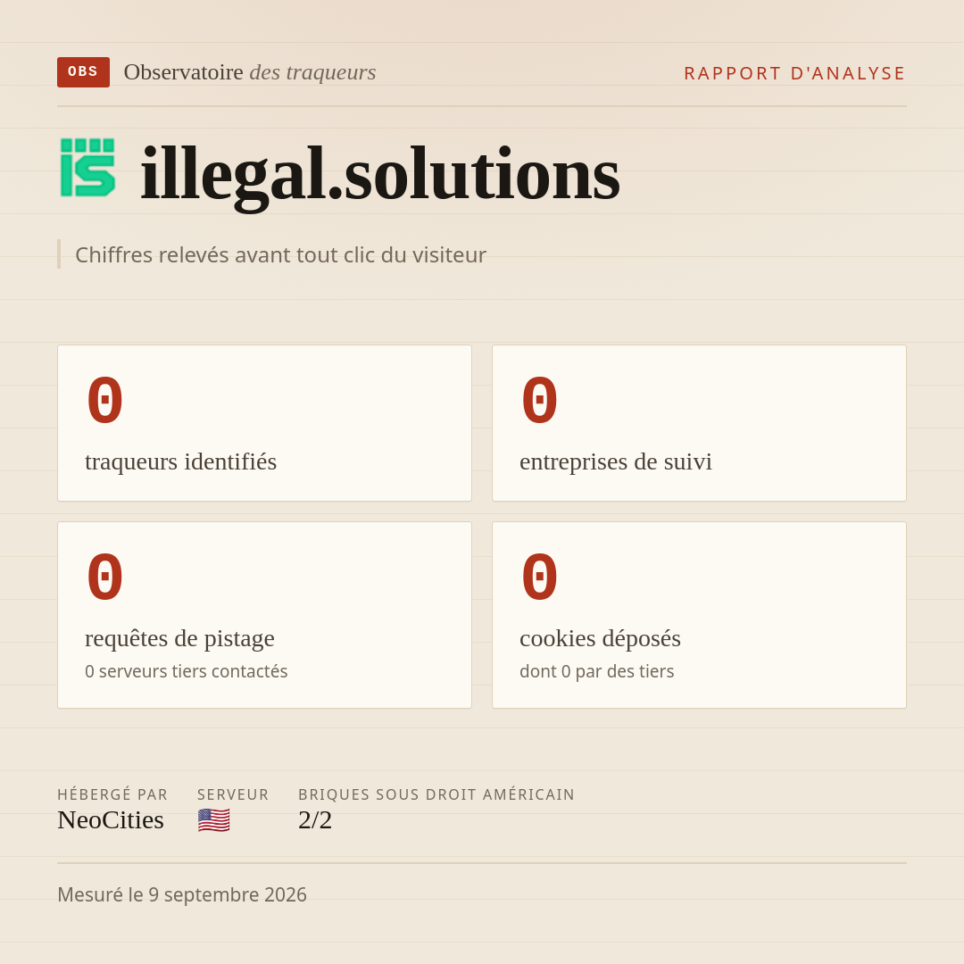 illegal.solutions : 0 traqueurs identifiés, 0 entreprises de suivi, 0 requêtes de pistage. Chiffres relevés avant tout clic du visiteur.
