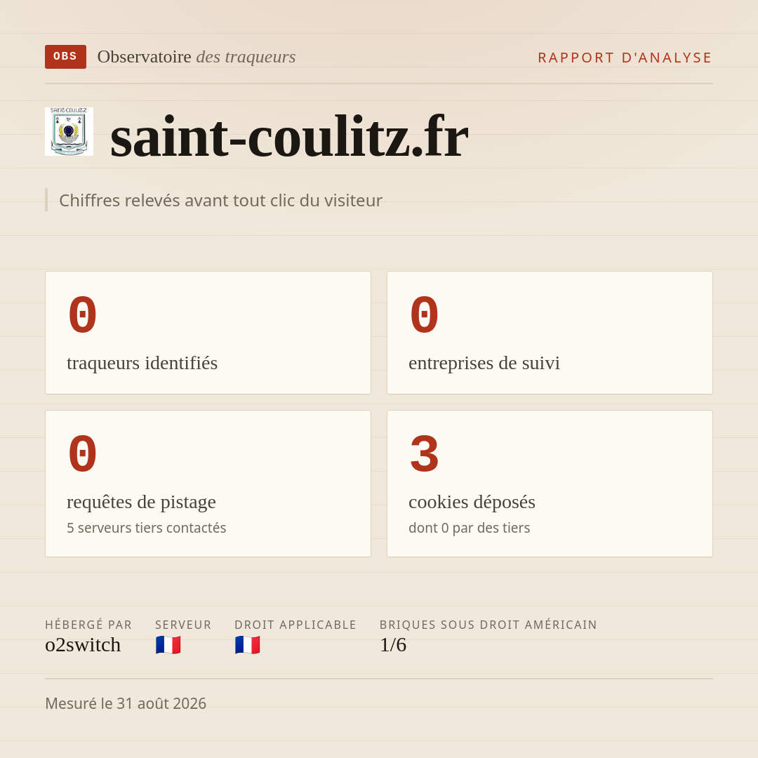 saint-coulitz.fr : 0 traqueurs identifiés, 0 entreprises de suivi, 0 requêtes de pistage. Chiffres relevés avant tout clic du visiteur.