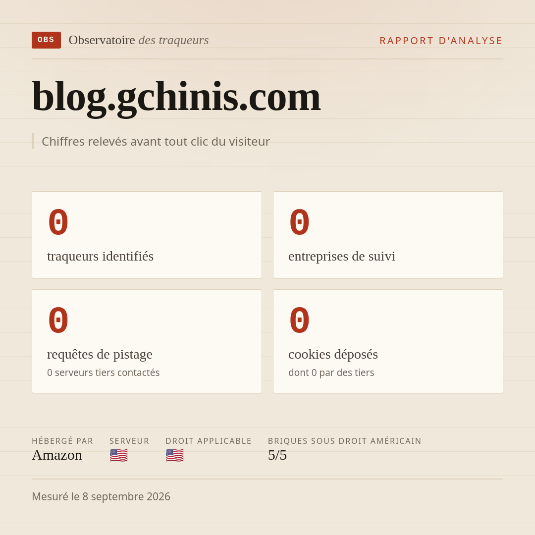 blog.gchinis.com : 0 traqueurs identifiés, 0 entreprises de suivi, 0 requêtes de pistage. Chiffres relevés avant tout clic du visiteur.