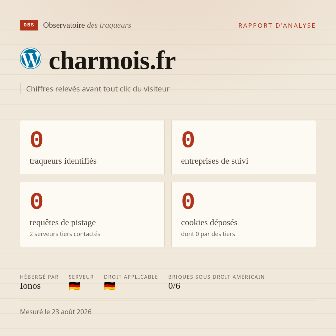charmois.fr : 0 traqueurs identifiés, 0 entreprises de suivi, 0 requêtes de pistage. Chiffres relevés avant tout clic du visiteur.