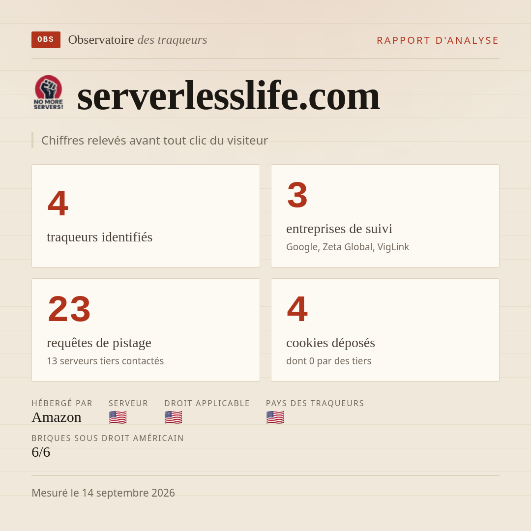 serverlesslife.com : 4 traqueurs identifiés, 3 entreprises de suivi, 23 requêtes de pistage. Chiffres relevés avant tout clic du visiteur.