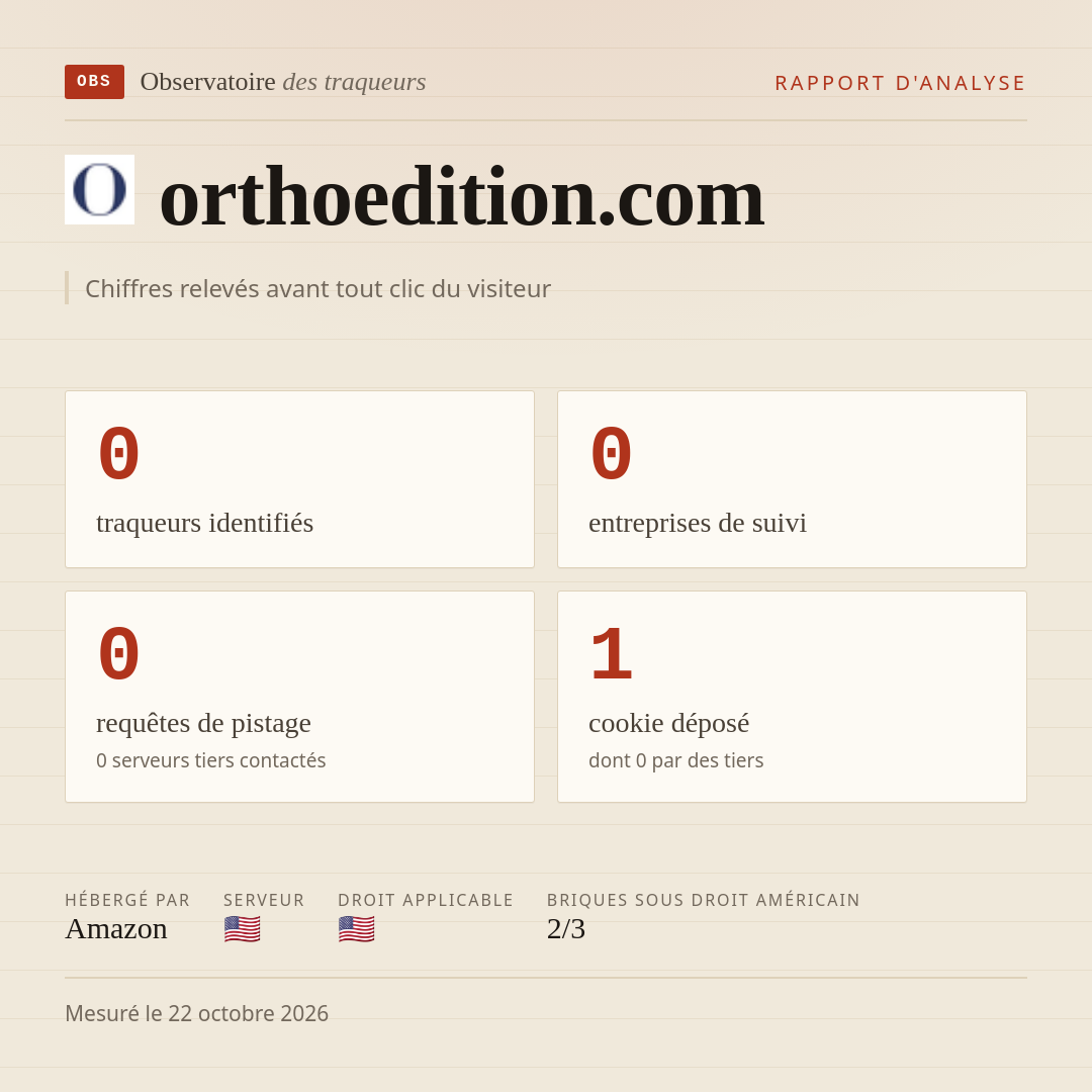 orthoedition.com : 0 traqueurs identifiés, 0 entreprises de suivi, 0 requêtes de pistage. Chiffres relevés avant tout clic du visiteur.