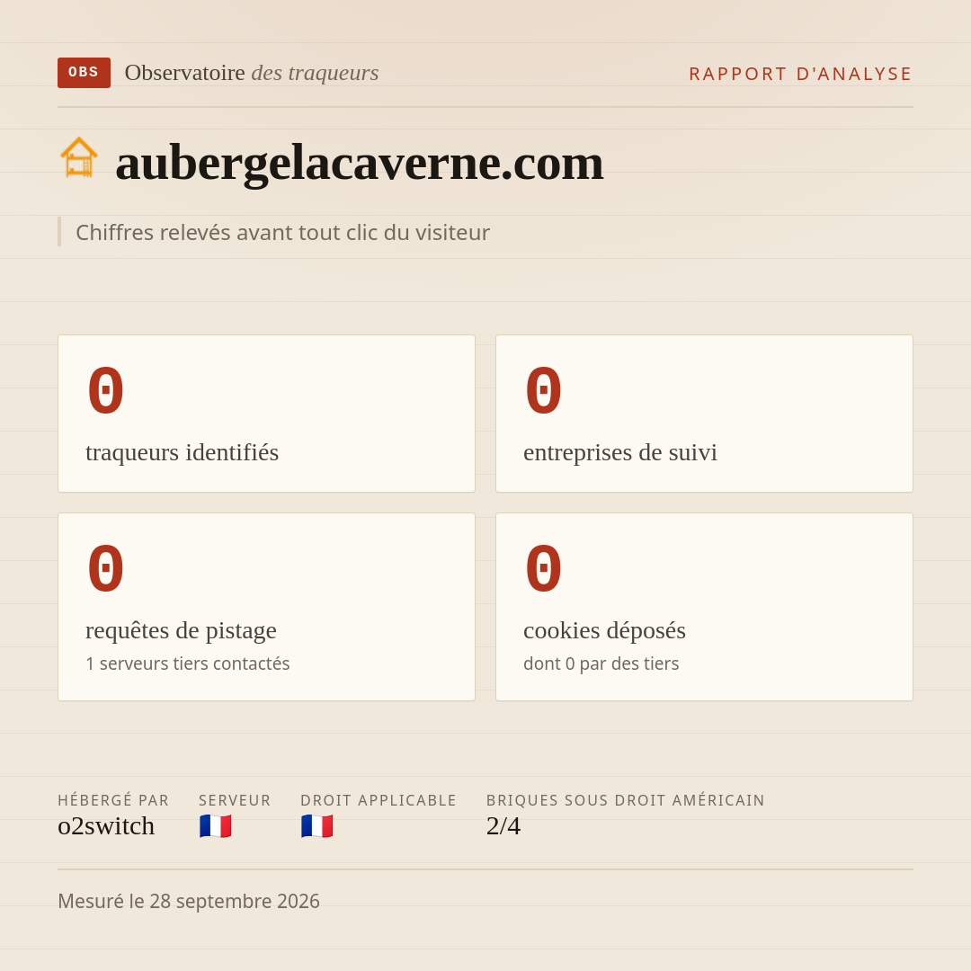 aubergelacaverne.com : 0 traqueurs identifiés, 0 entreprises de suivi, 0 requêtes de pistage. Chiffres relevés avant tout clic du visiteur.
