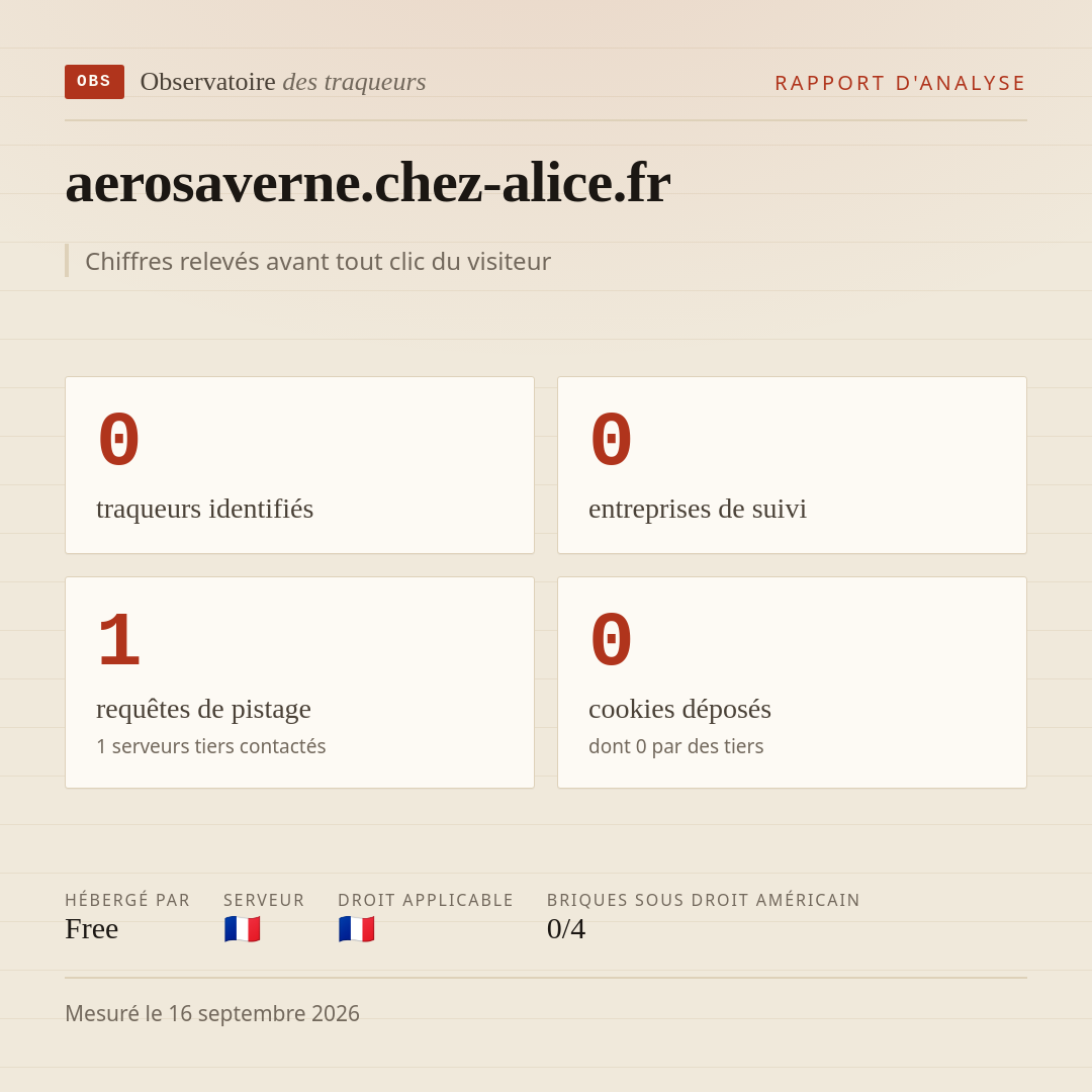 aerosaverne.chez-alice.fr : 0 traqueurs identifiés, 0 entreprises de suivi, 1 requêtes de pistage. Chiffres relevés avant tout clic du visiteur.