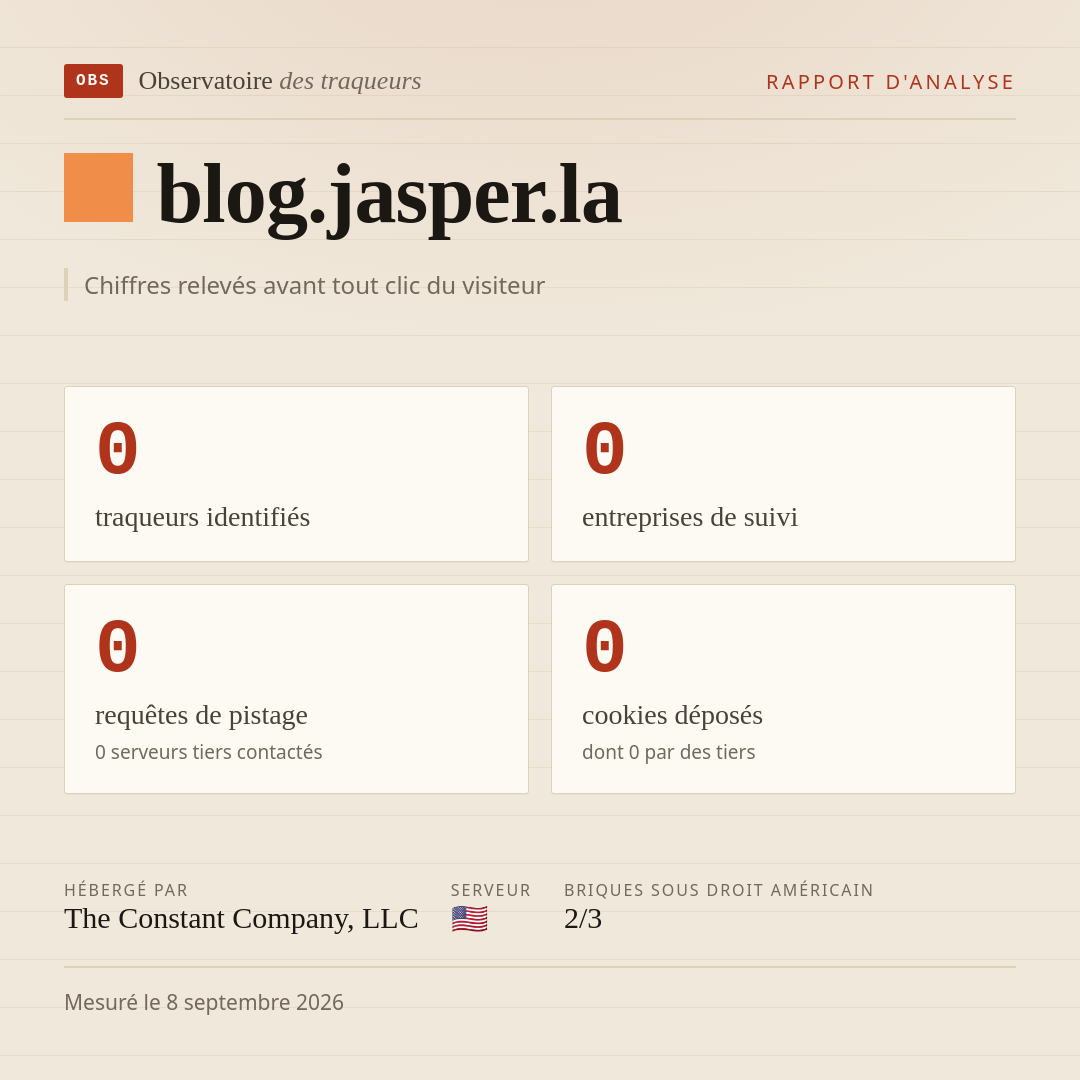 blog.jasper.la : 0 traqueurs identifiés, 0 entreprises de suivi, 0 requêtes de pistage. Chiffres relevés avant tout clic du visiteur.