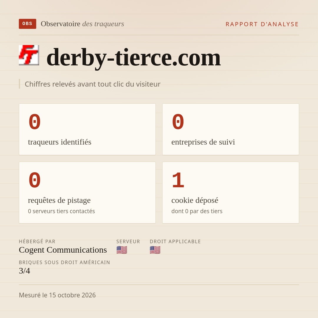 derby-tierce.com : 0 traqueurs identifiés, 0 entreprises de suivi, 0 requêtes de pistage. Chiffres relevés avant tout clic du visiteur.