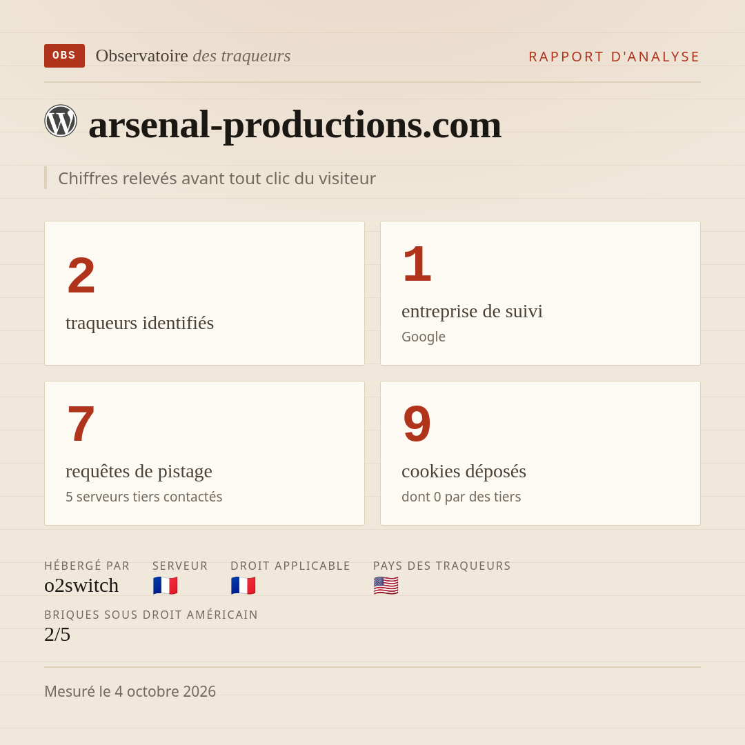 arsenal-productions.com : 2 traqueurs identifiés, 1 entreprise de suivi, 7 requêtes de pistage. Chiffres relevés avant tout clic du visiteur.