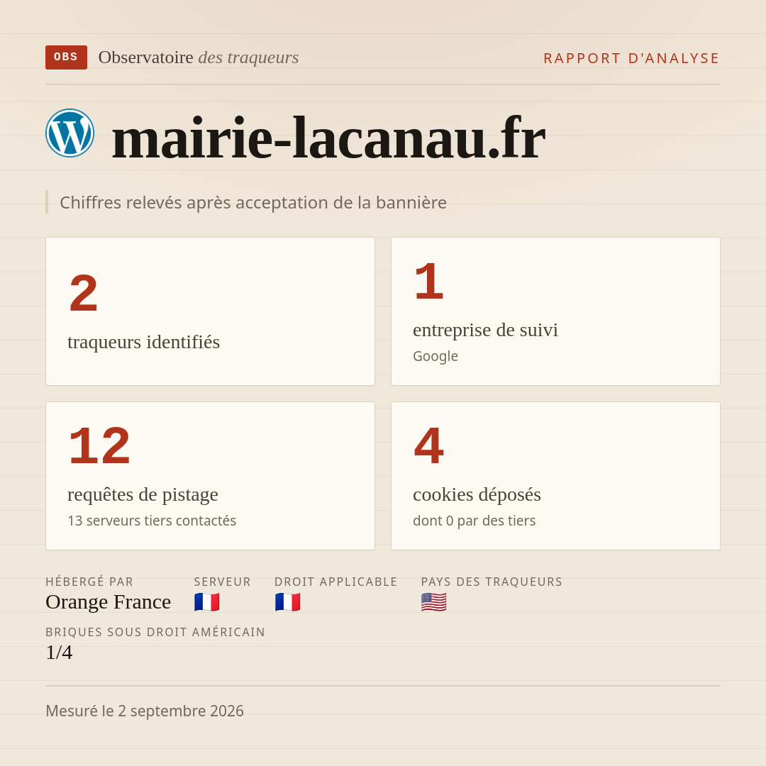 mairie-lacanau.fr : 2 traqueurs identifiés, 1 entreprise de suivi, 12 requêtes de pistage. Chiffres relevés après acceptation de la bannière.