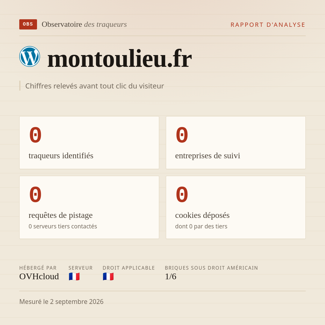montoulieu.fr : 0 traqueurs identifiés, 0 entreprises de suivi, 0 requêtes de pistage. Chiffres relevés avant tout clic du visiteur.