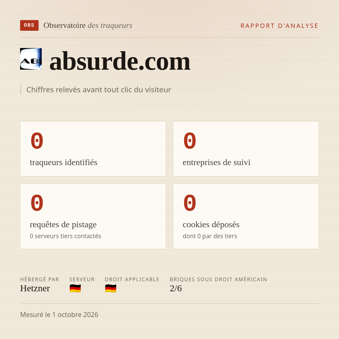 absurde.com : 0 traqueurs identifiés, 0 entreprises de suivi, 0 requêtes de pistage. Chiffres relevés avant tout clic du visiteur.