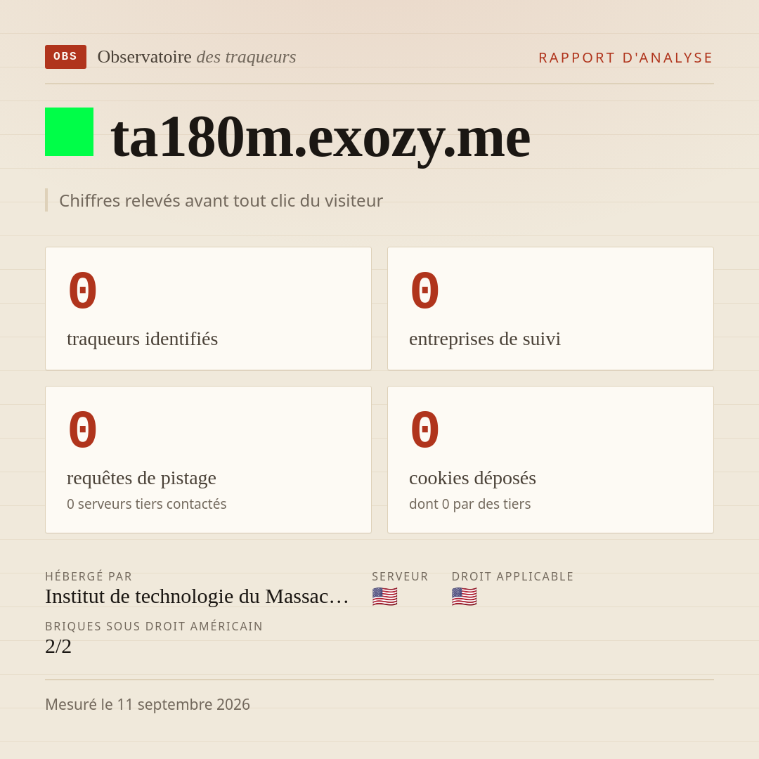 ta180m.exozy.me : 0 traqueurs identifiés, 0 entreprises de suivi, 0 requêtes de pistage. Chiffres relevés avant tout clic du visiteur.