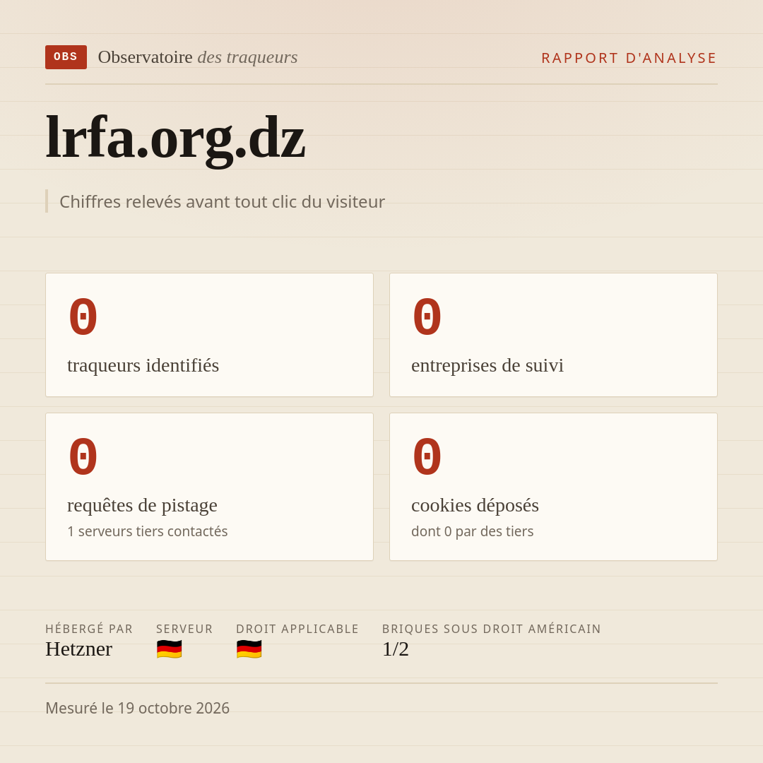 lrfa.org.dz : 0 traqueurs identifiés, 0 entreprises de suivi, 0 requêtes de pistage. Chiffres relevés avant tout clic du visiteur.