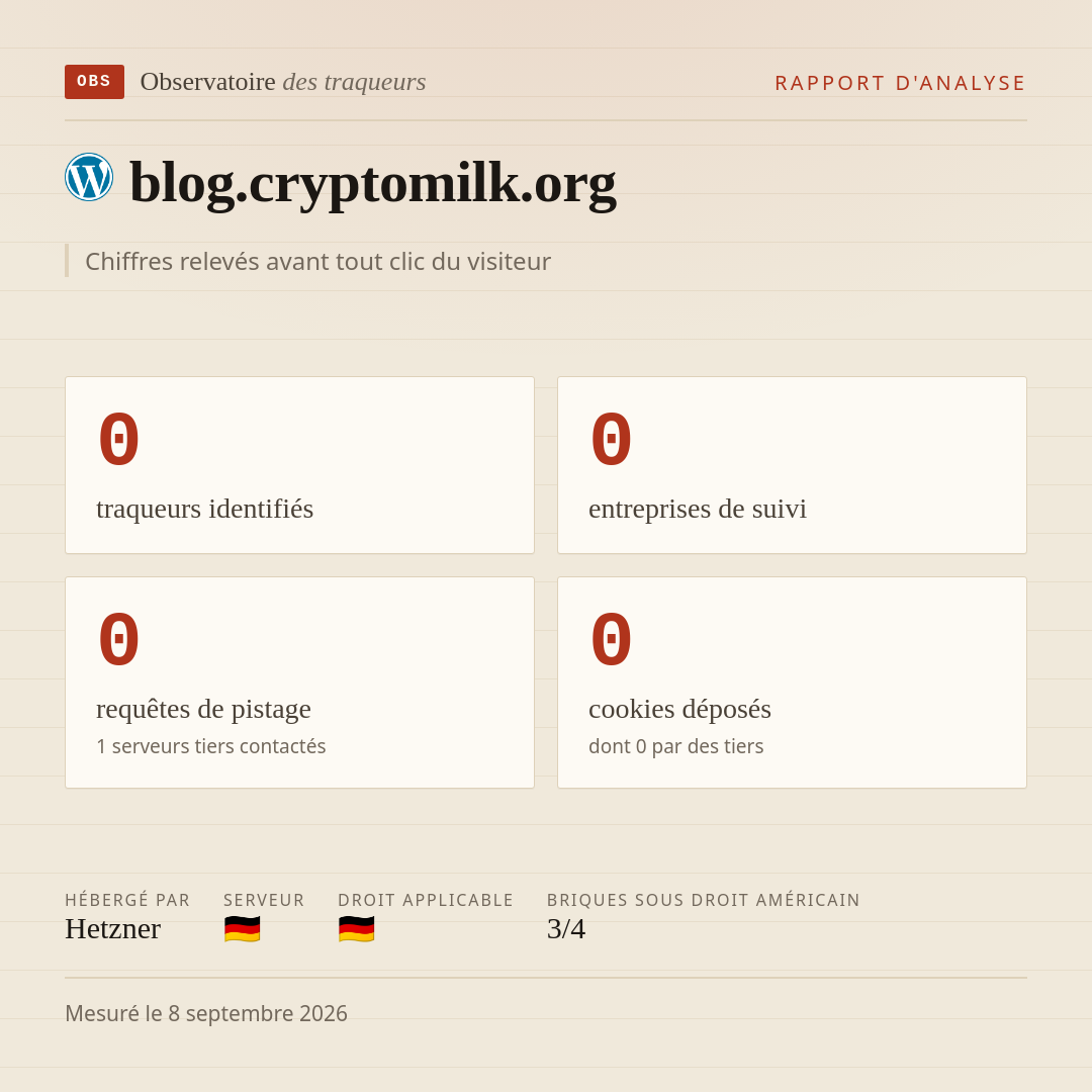 blog.cryptomilk.org : 0 traqueurs identifiés, 0 entreprises de suivi, 0 requêtes de pistage. Chiffres relevés avant tout clic du visiteur.
