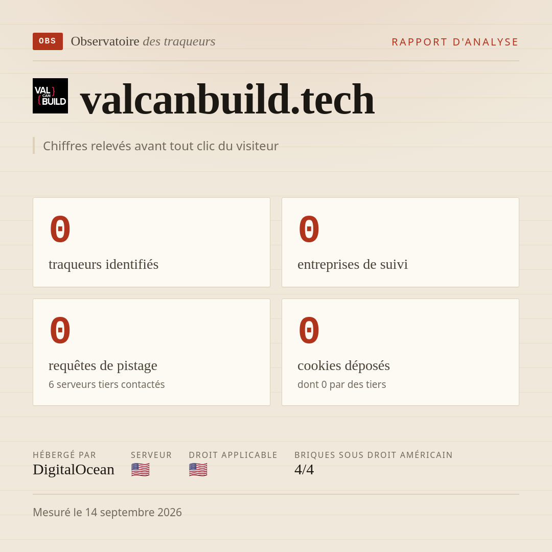 valcanbuild.tech : 0 traqueurs identifiés, 0 entreprises de suivi, 0 requêtes de pistage. Chiffres relevés avant tout clic du visiteur.