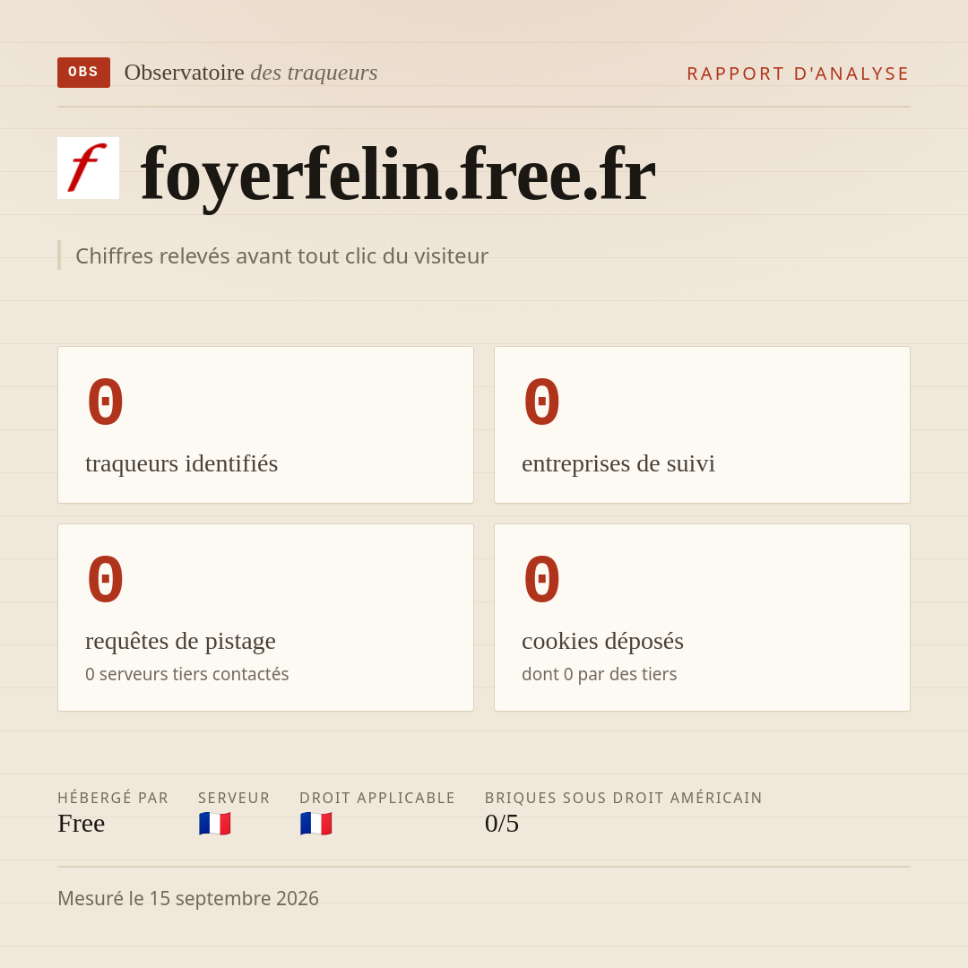 foyerfelin.free.fr : 0 traqueurs identifiés, 0 entreprises de suivi, 0 requêtes de pistage. Chiffres relevés avant tout clic du visiteur.