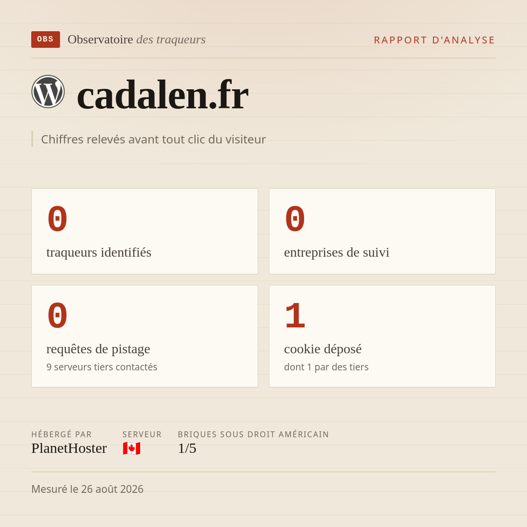 cadalen.fr : 0 traqueurs identifiés, 0 entreprises de suivi, 0 requêtes de pistage. Chiffres relevés avant tout clic du visiteur.