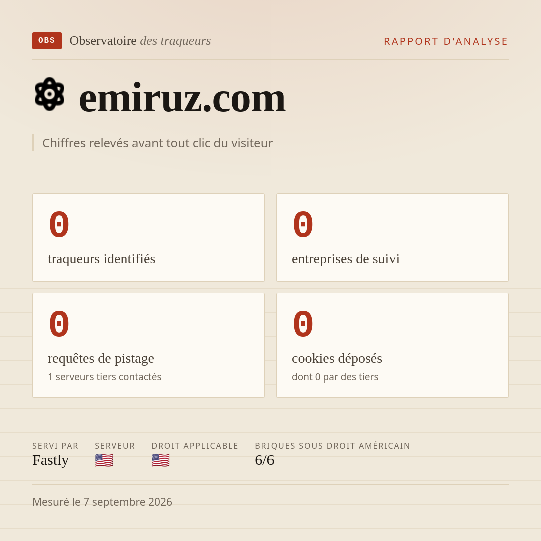 emiruz.com : 0 traqueurs identifiés, 0 entreprises de suivi, 0 requêtes de pistage. Chiffres relevés avant tout clic du visiteur.