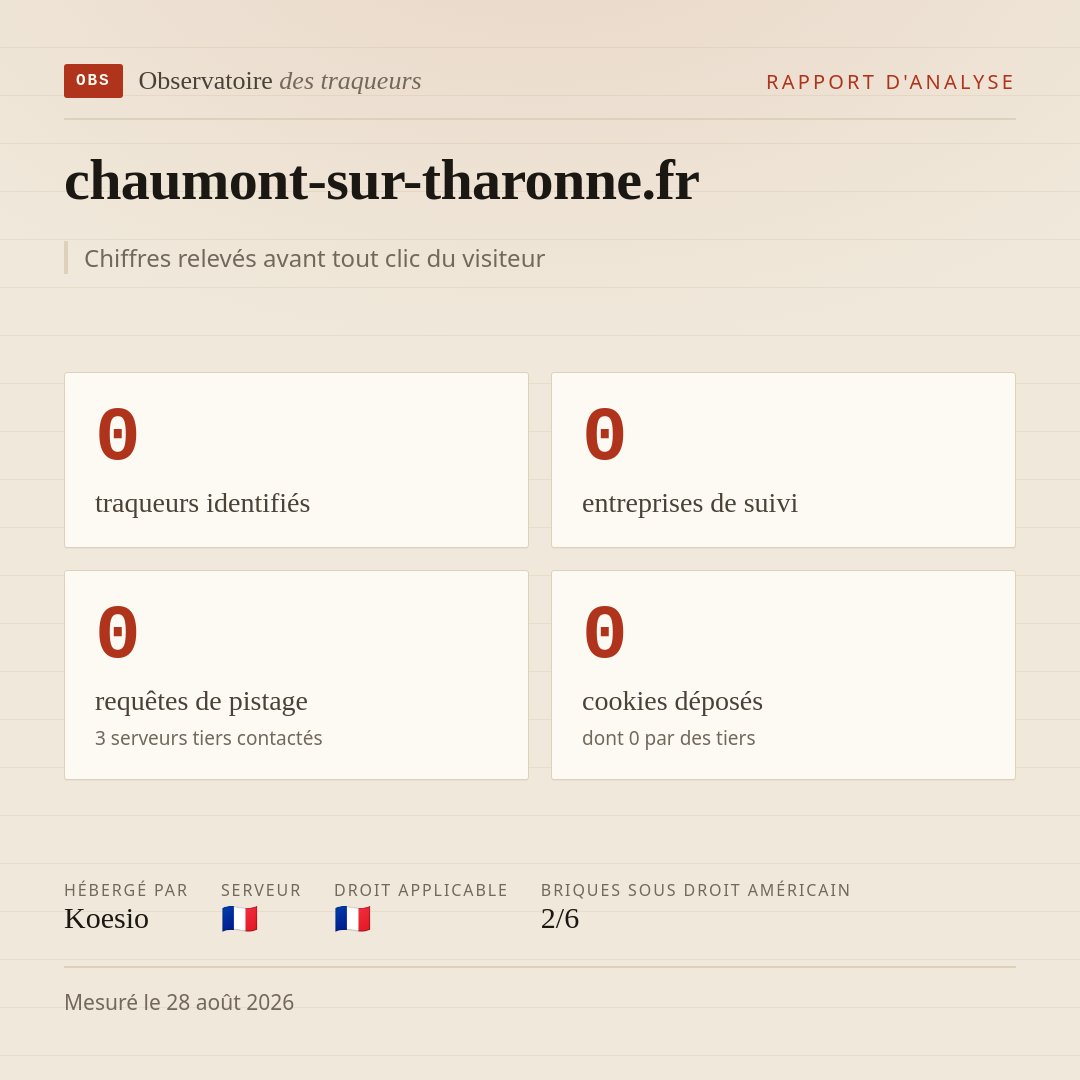 chaumont-sur-tharonne.fr : 0 traqueurs identifiés, 0 entreprises de suivi, 0 requêtes de pistage. Chiffres relevés avant tout clic du visiteur.