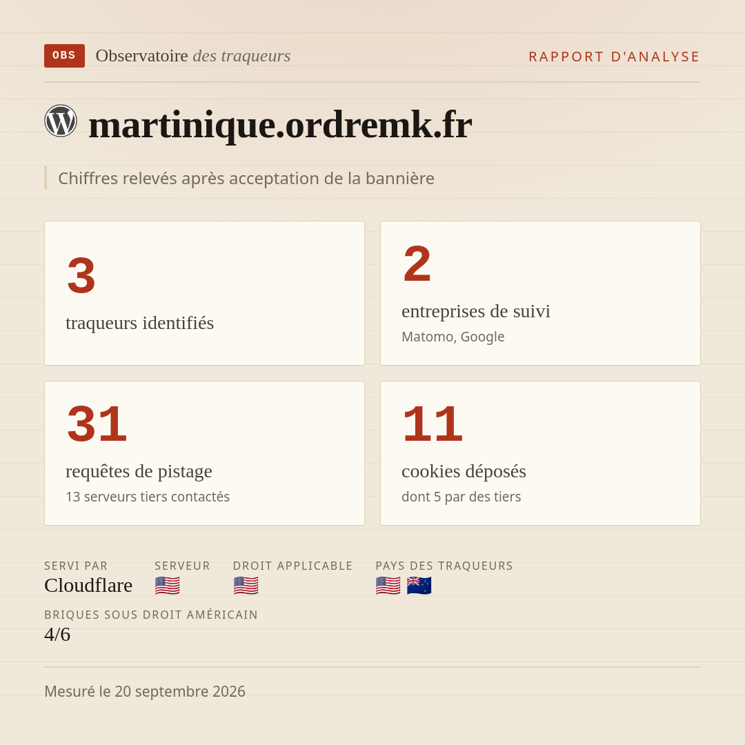 martinique.ordremk.fr : 3 traqueurs identifiés, 2 entreprises de suivi, 31 requêtes de pistage. Chiffres relevés après acceptation de la bannière.